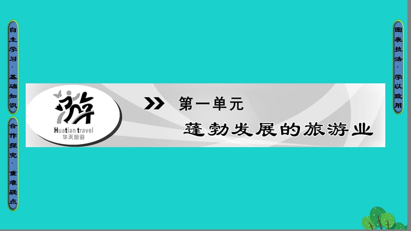 2016_2017版高中地理第1单元蓬勃发展的旅游业第1节长盛不衰的“朝阳产业”课件鲁教版选修.ppt_第1页