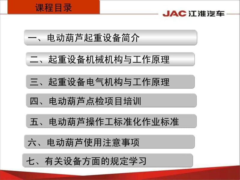 设备操作工培训资料.ppt_第2页