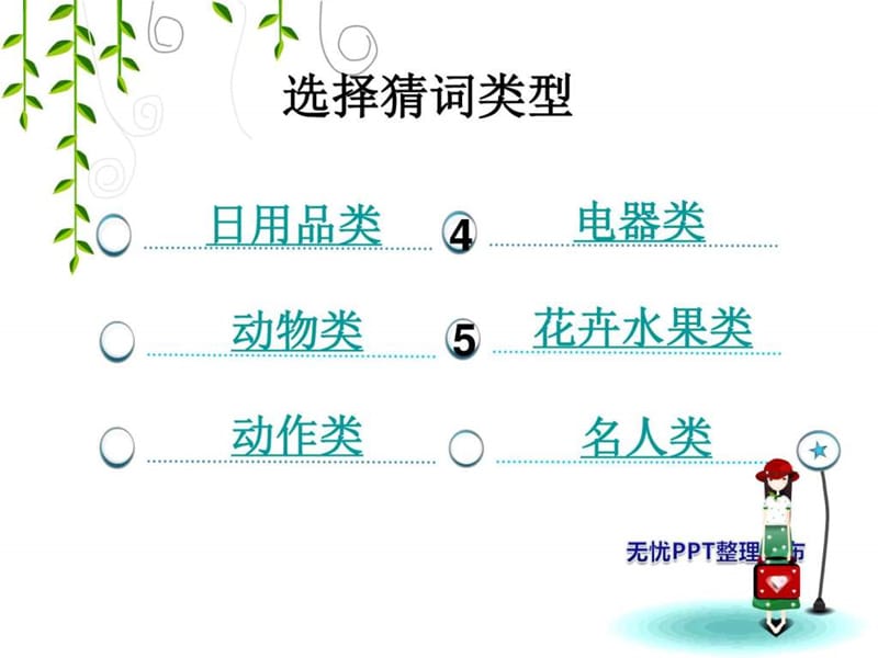 心有灵犀你比我猜PPT.ppt.ppt_第3页