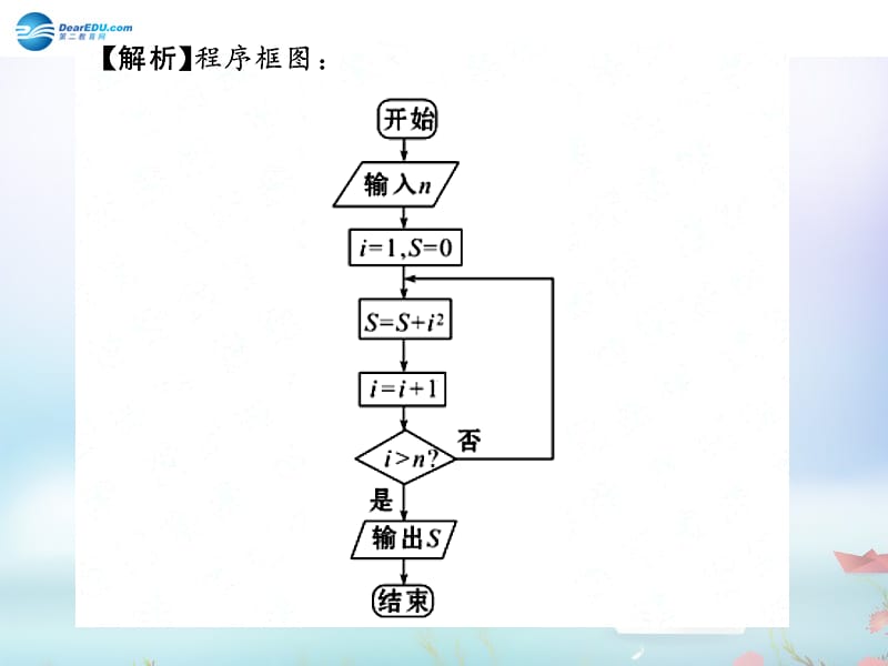 2014年高中数学 第二章 算法初步 典例导析循环语句课件 北师大版必修.ppt_第2页