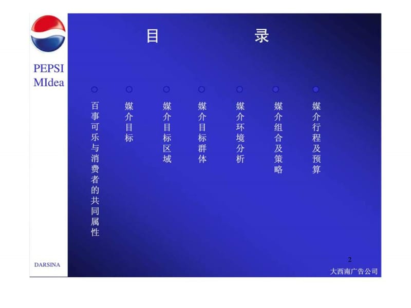 百事可乐推广媒介策划案 (2).ppt_第2页