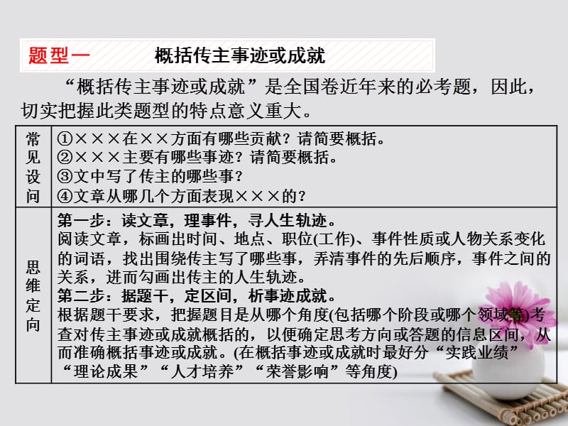 2018年高考语文一轮复习第一板块现代文阅读专题四实用类文本阅读一_传记第2讲传记归纳概括类题目怎样快又准课件新人教版.ppt_第2页