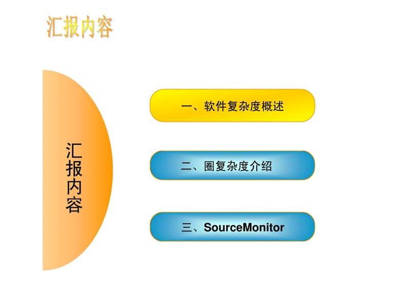 软件复杂度与SourceMonitor.ppt_第3页