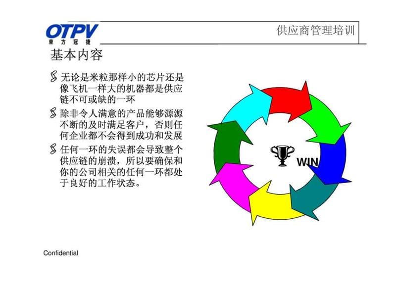 经典供应商管理培训资料_调查报告_表格模板_实用文档.ppt_第2页