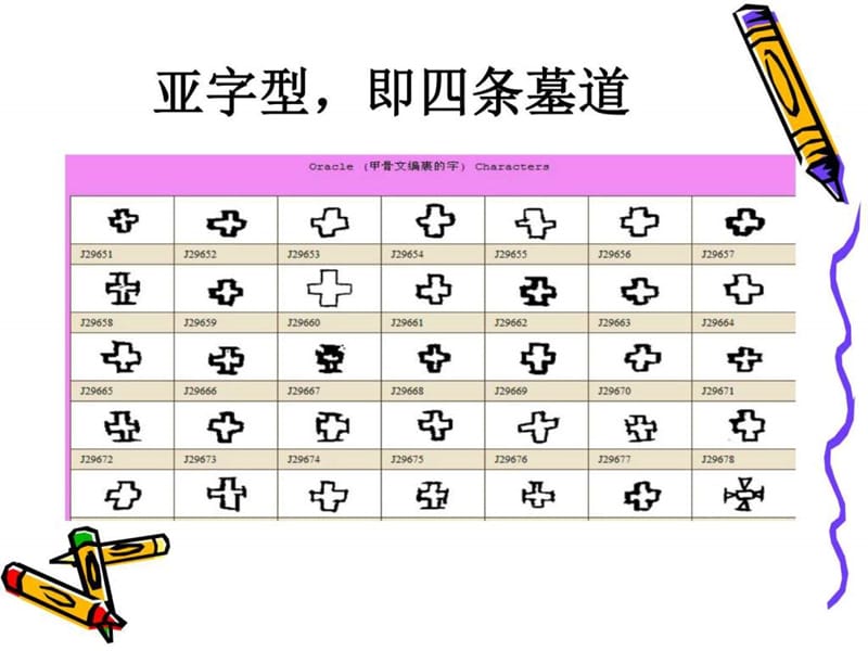 考古学课件-单元3(夏商周考古商代王陵).ppt_第2页