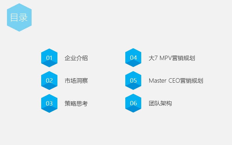 2015纳智捷Master CEO 大7MPV营销方案.ppt_第2页