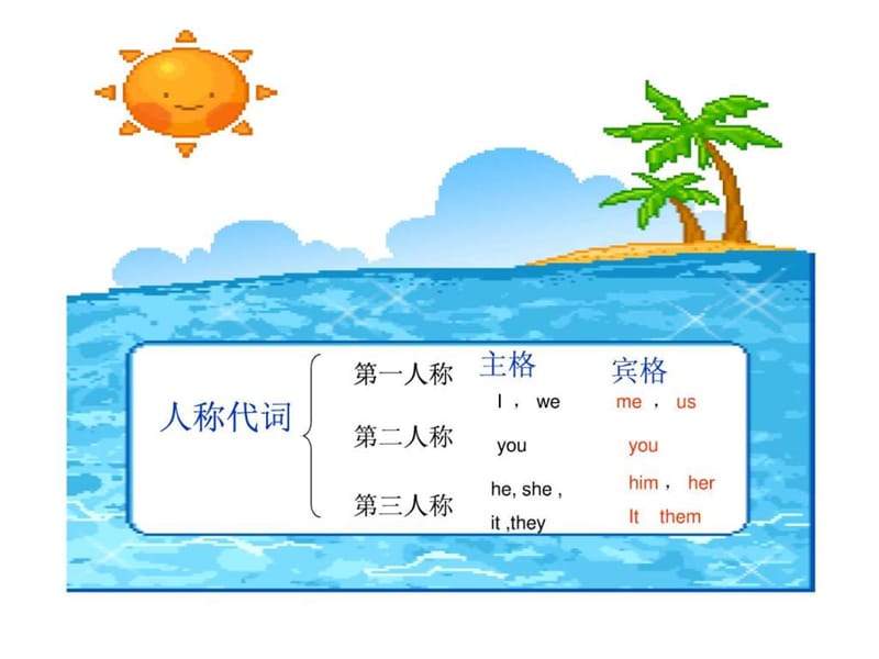 小学英语形容词性物主代词.ppt_第2页