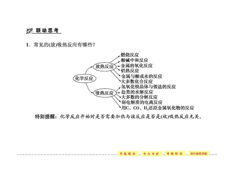 化学反应中的能量变化.ppt_第3页