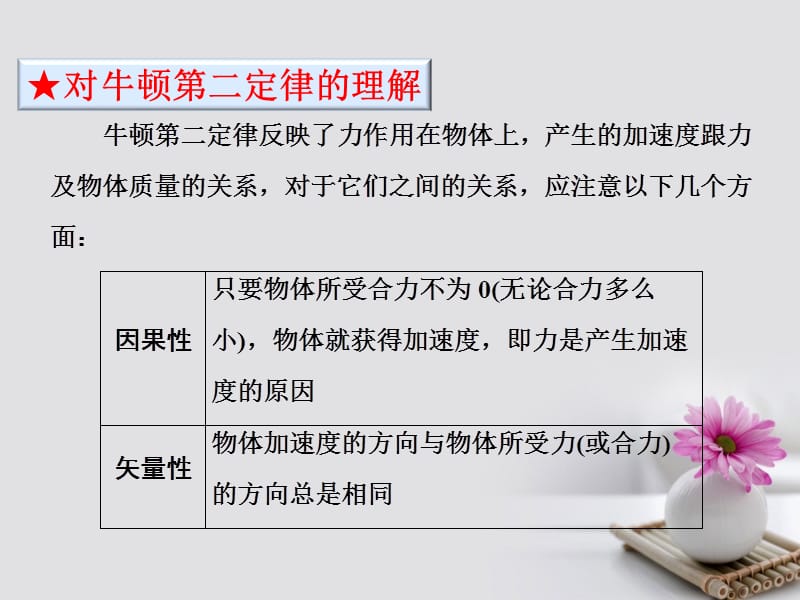 2016_2017学年高中物理专题4.3牛顿第二定律课件基础版新人教版必修 (2).ppt_第3页