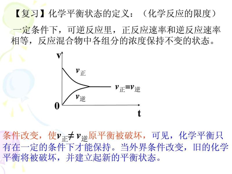 化学反应原理-化学平衡的移动.ppt_第2页