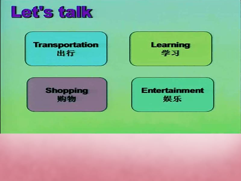 2014年秋六年级英语上册 Unit4 Then and now课件3 译林版.ppt_第2页