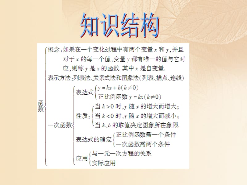 2017秋期八年级数学上册4一次函数本章复习课件新版北师大版.ppt_第2页