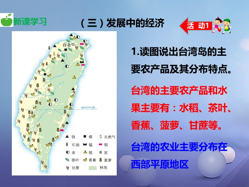八年级地理下册 8.2 台湾省的地理环境与经济发展（第2课时）课件 （新版）湘教版.ppt_第2页
