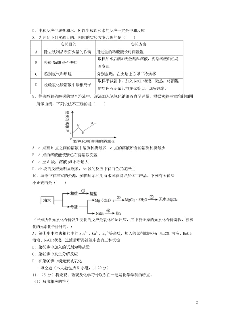 黑龙江省大庆市2017届九年级化学学业水平调研检测试题无答案20170731179.wps_第2页