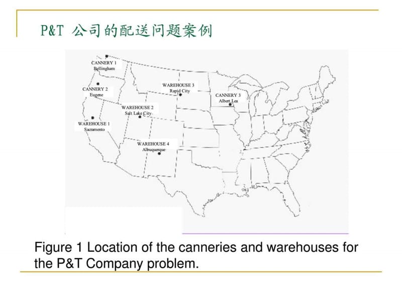 运输问题模型与算法.ppt_第2页