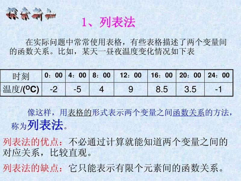 北师大版高一数学函数的表示法.ppt_第3页