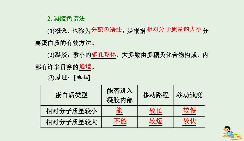 2018_2019学年高中生物专题5课题3血红蛋白的提取和分离课件新人教版选修120190419387.ppt_第3页