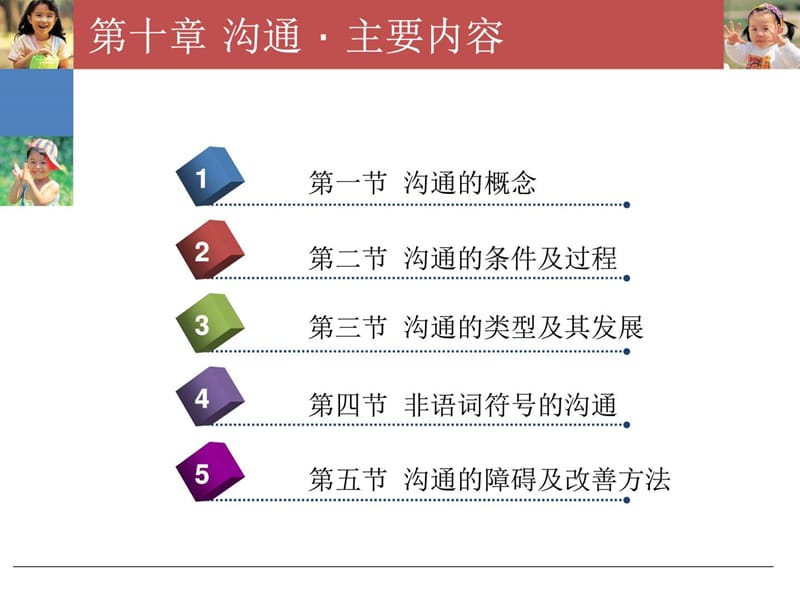 社会心理学10-14章-社会互动.ppt_第3页