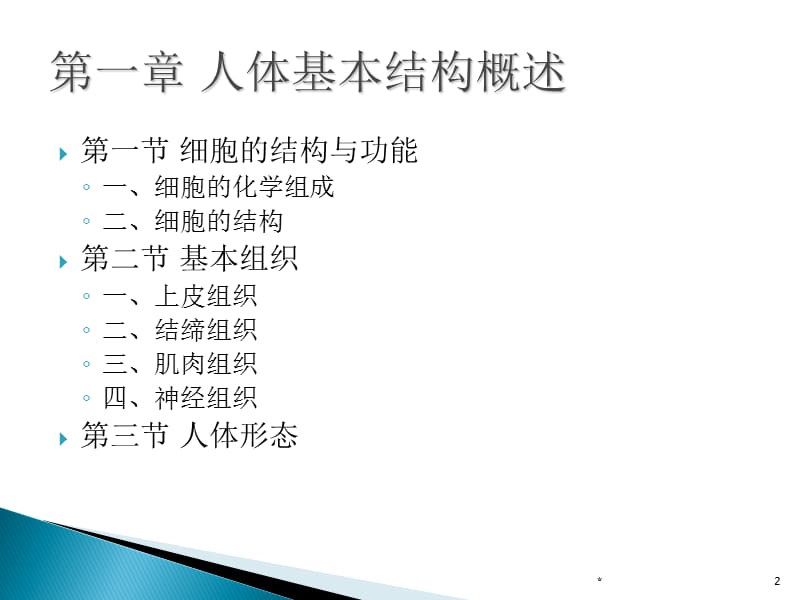 人体基本结构概述.ppt_第2页