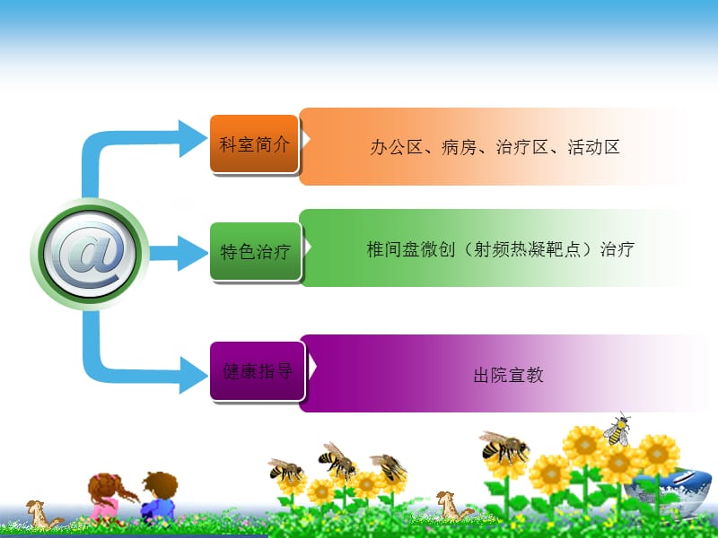 微创治疗椎间盘突出症的护理.ppt_第2页