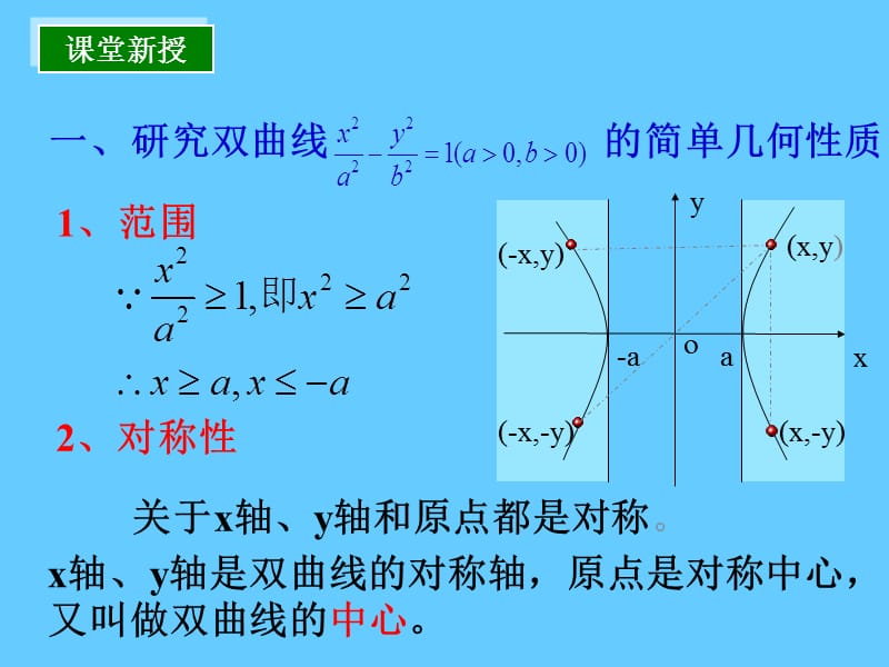 2.3.2双曲线的简单几何性质.ppt_第2页