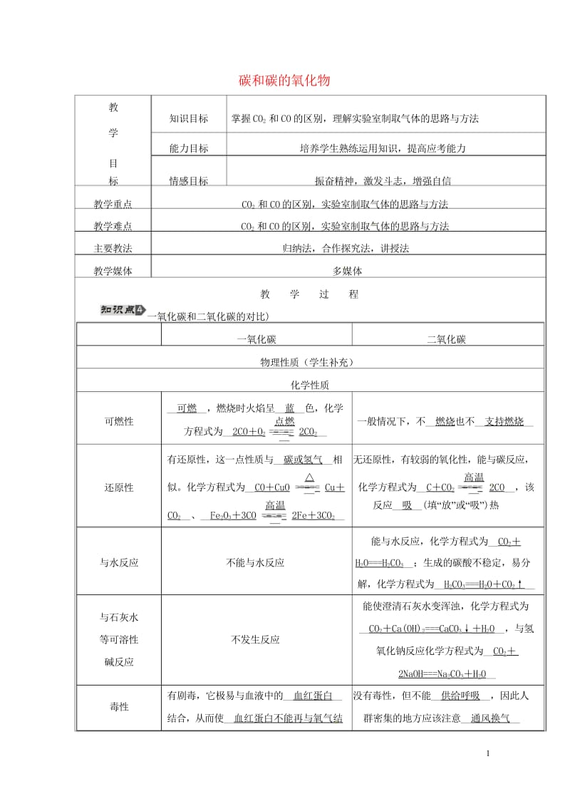 黑龙江省鸡西市恒山区2016届中考化学第3讲碳和碳的氧化物复习教案220170725417.wps_第1页