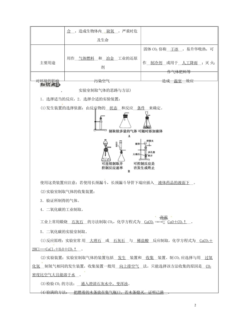 黑龙江省鸡西市恒山区2016届中考化学第3讲碳和碳的氧化物复习教案220170725417.wps_第2页