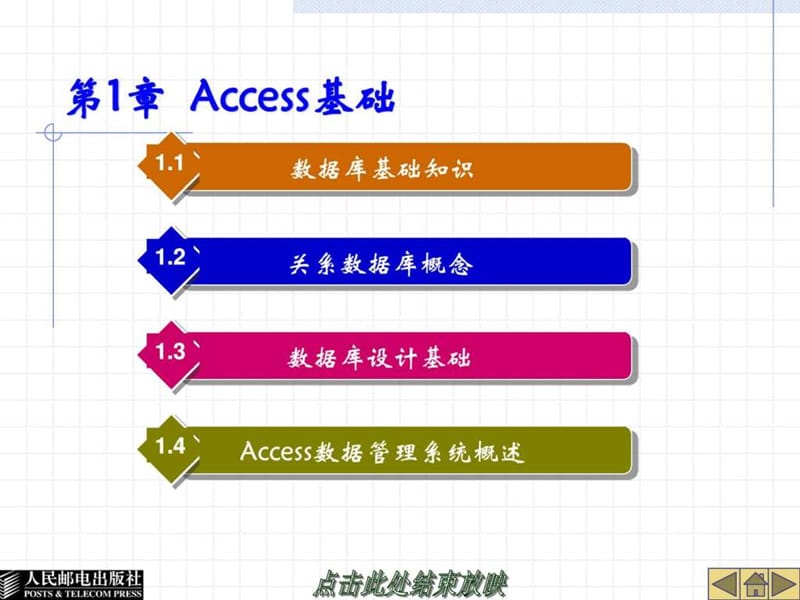 郑小玲主编人民邮电大学出版社Access数据库实用教程课.ppt_第1页