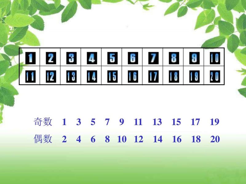 小学五年级数学上册质数和合数.ppt_第3页