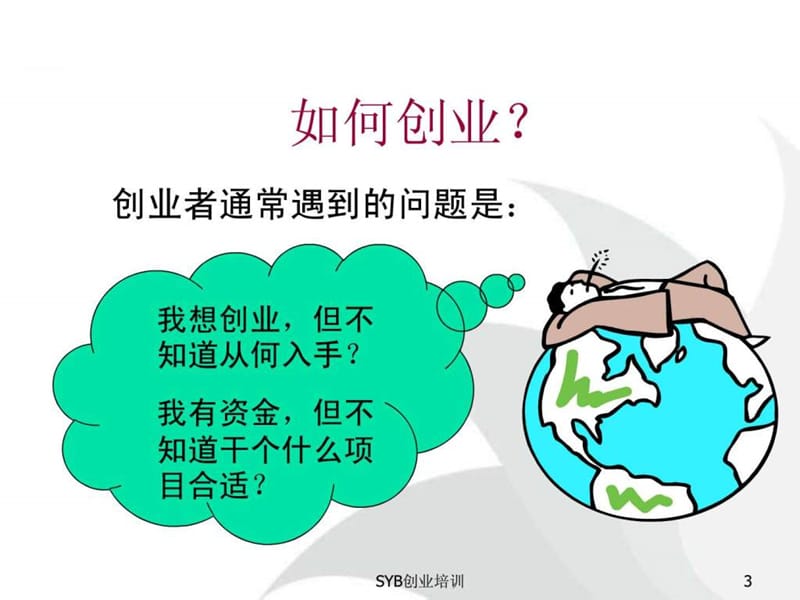 创业培训GYB课件(实际用).ppt_第3页