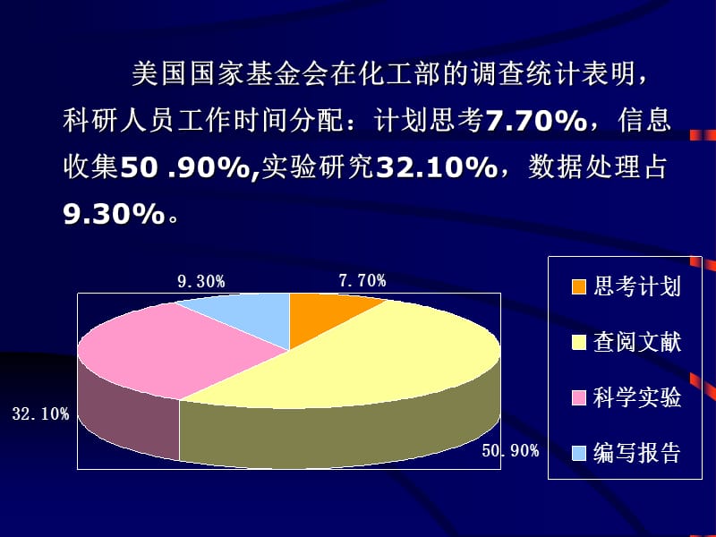 化学文献检索及利用-讲义.ppt_第2页