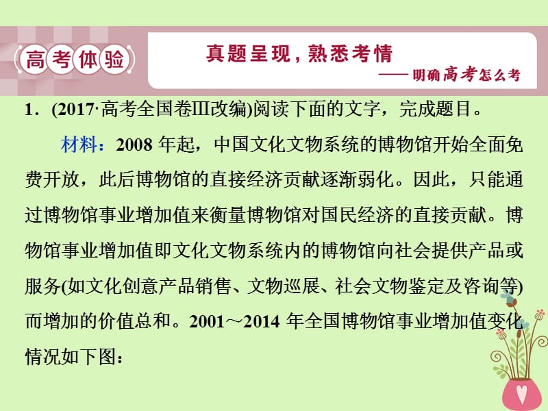 2019高考语文一轮总复习第五部分语言文字运用8专题七图文表文转换课件.ppt_第3页