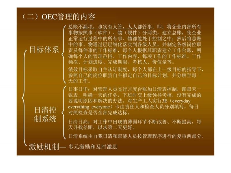 目标管理与操作实务[教材].ppt_第3页