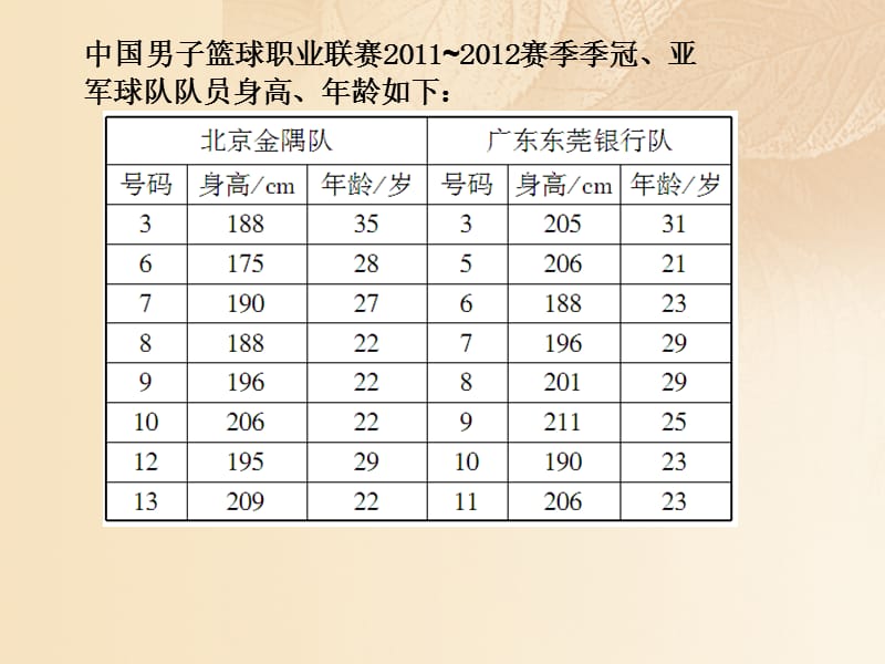 2017秋期八年级数学上册6.1平均数课件新版北师大版.ppt_第3页