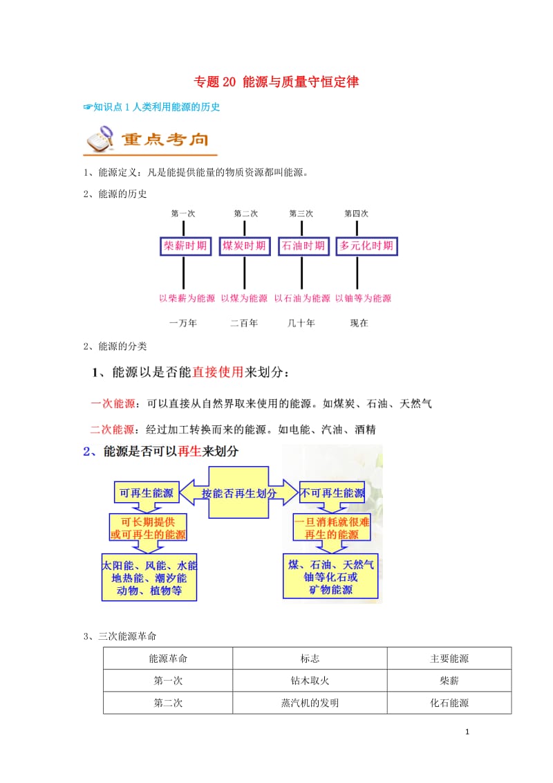 考前练兵2019中考物理备考全攻略专题20能源与质量守恒定律含解析201905211143.doc_第1页