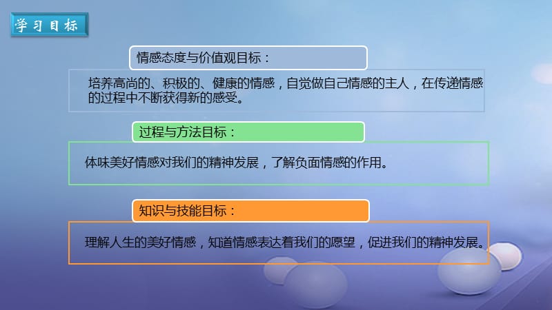 2016年秋季版七年级道德与法治下册第二单元做情绪情感的主人第五课品出情感的韵味第2框在品味情感中成长课件新人教版 (2).ppt_第3页