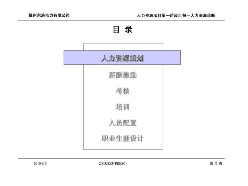 锦州东港电力有限公司人力资源管理诊断.ppt_第2页