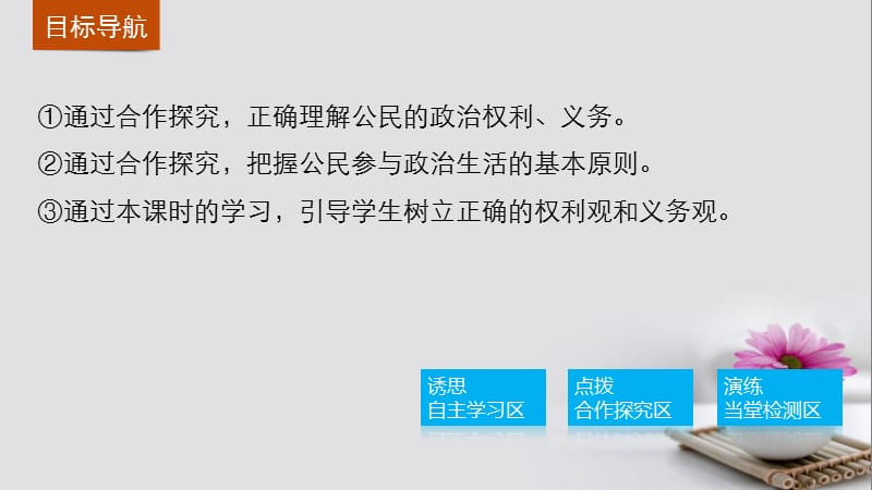 2016_2017学年高中政治1.2政治权利与义务参与政治生活的基础和准则课件新人教版必修.ppt_第3页