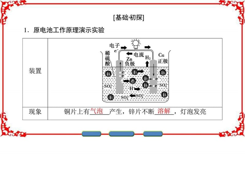 学年高中化学鲁教版必修2课件第2章化学键化学反应与能量-第3节(1).ppt_第3页