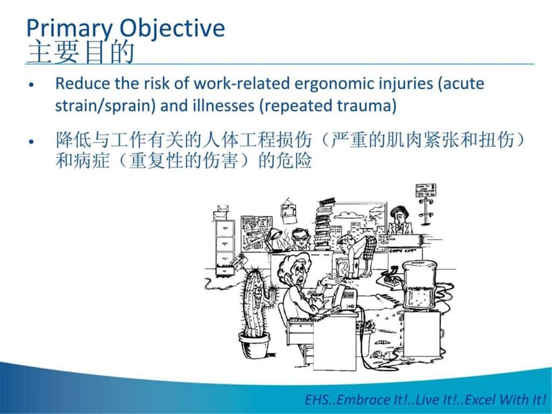 工作场所中的人体工程学.ppt_第3页