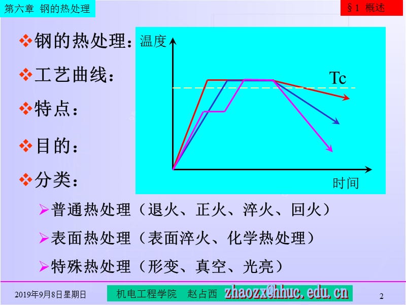 钢的热处理讲义.ppt_第2页