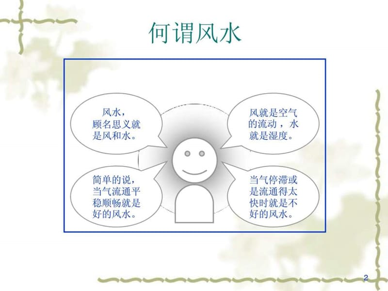 家居风水详细讲解.ppt_第2页