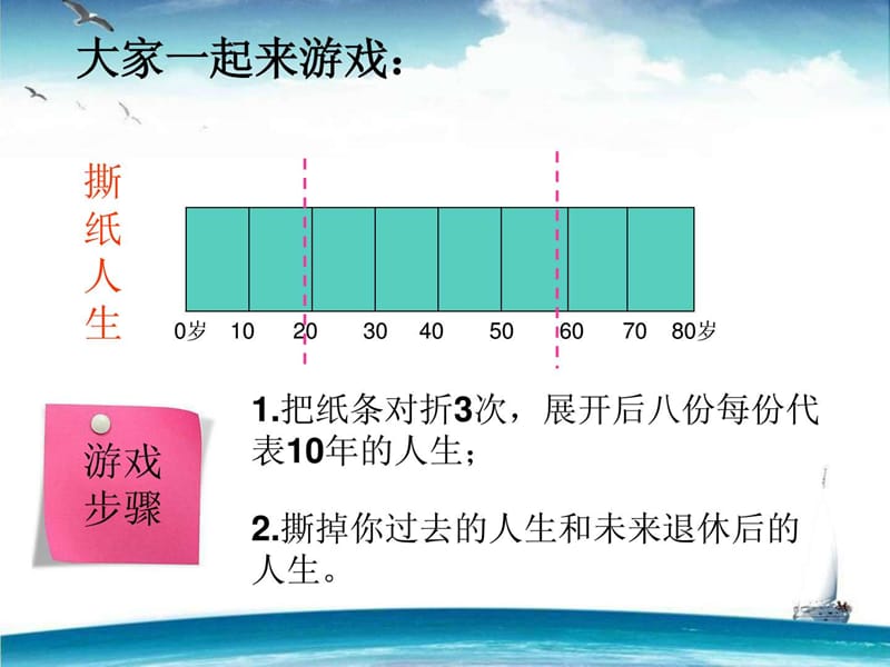 职业理想的作用(1).ppt_第2页