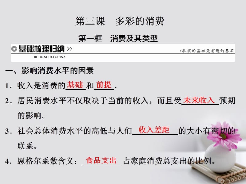 2017年秋高中政治第一单元生活与消费第三课多彩的消费第一框消费及其类型课件新人教版必修.ppt_第1页