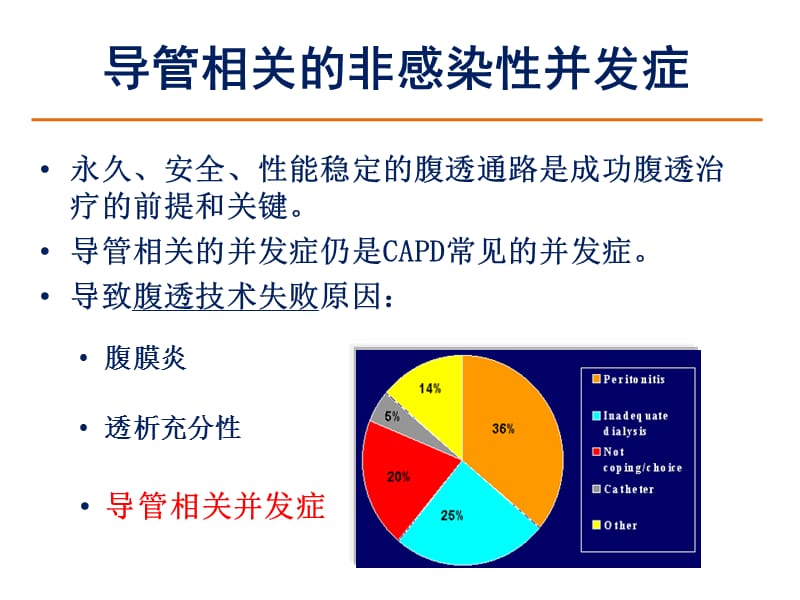 腹膜透析导管非感染性并发症的临床实践whlppt课件.ppt_第2页