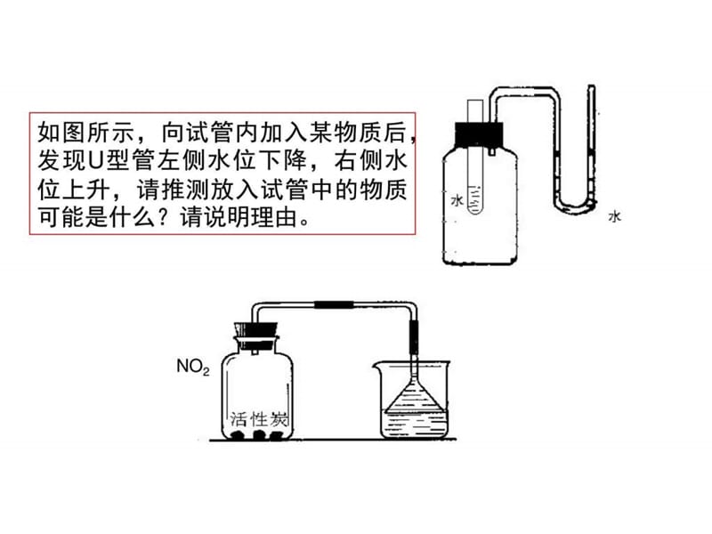 化学实验中考复习--浙教版.ppt_第3页