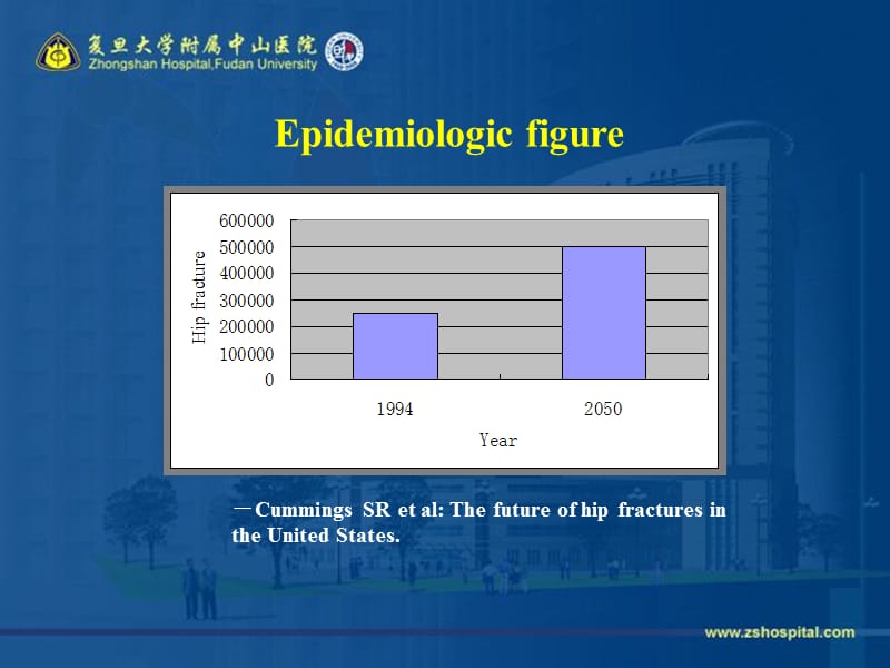 股骨颈骨折的手术原则ppt课件.ppt_第2页