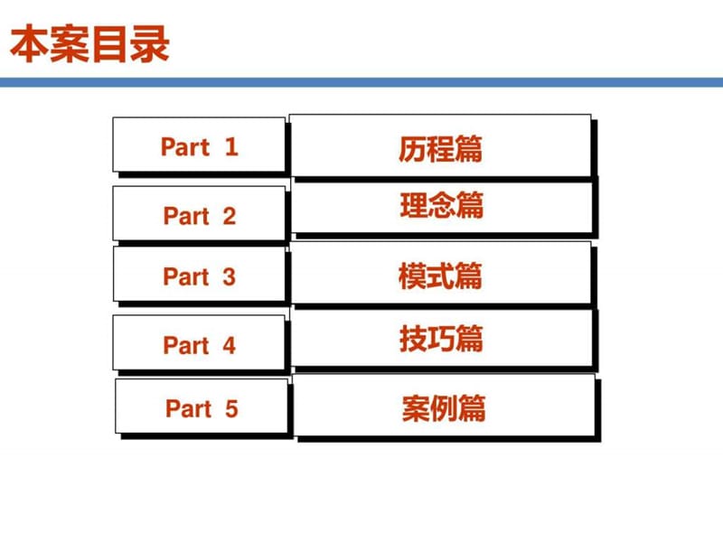 公关团购营销策略透析(上传).ppt_第3页