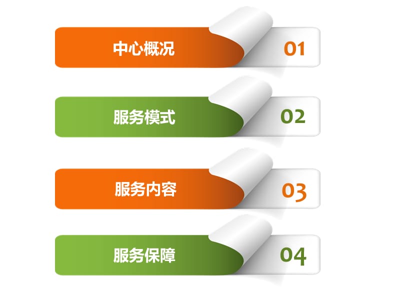 建设###产业共生服务体系，探索园区循环化改造新模式——###循环经济公共服务平台市场服务介绍.ppt_第2页