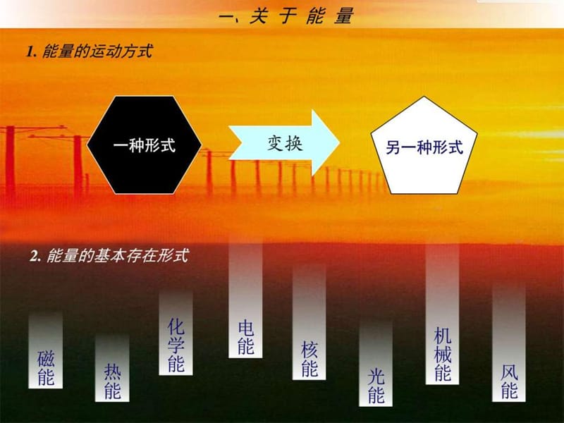 电机及拖动基础课件-第四版(全).ppt_第2页